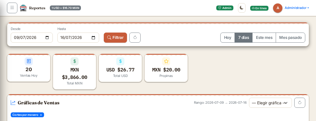 Pantalla de reportes de ventas de MJRPos con gráfica por mesero